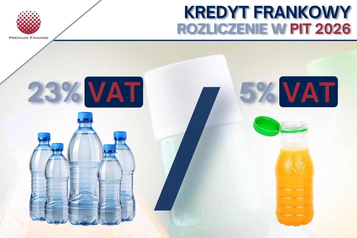 23% VAT na wodę, 5% na napoje z sokiem. Kontrowersje wokół opodatkowania napojów w Polsce